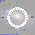 Astrologie mondiale 12012025