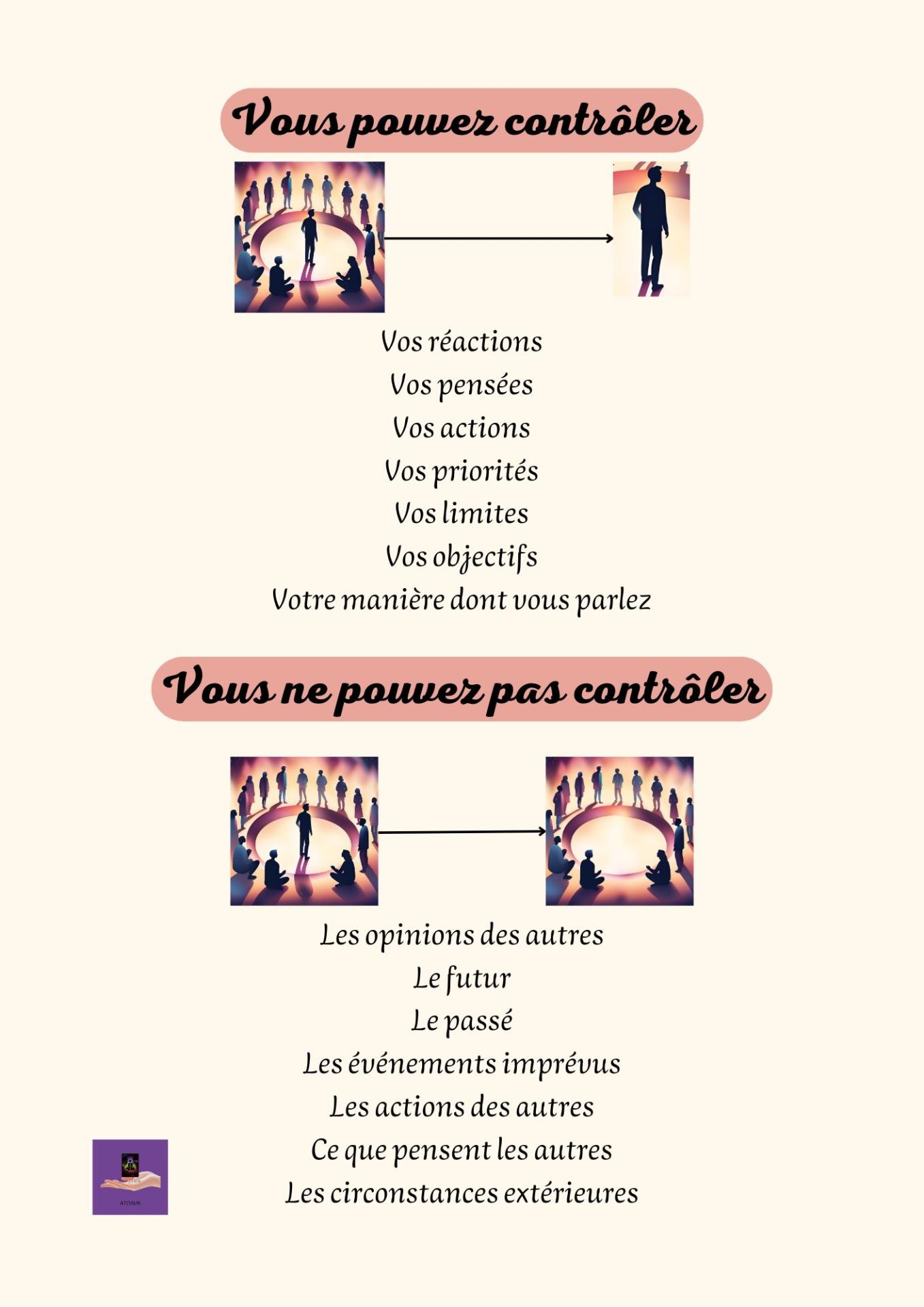 Ce que vous pouvez contrôler ou non