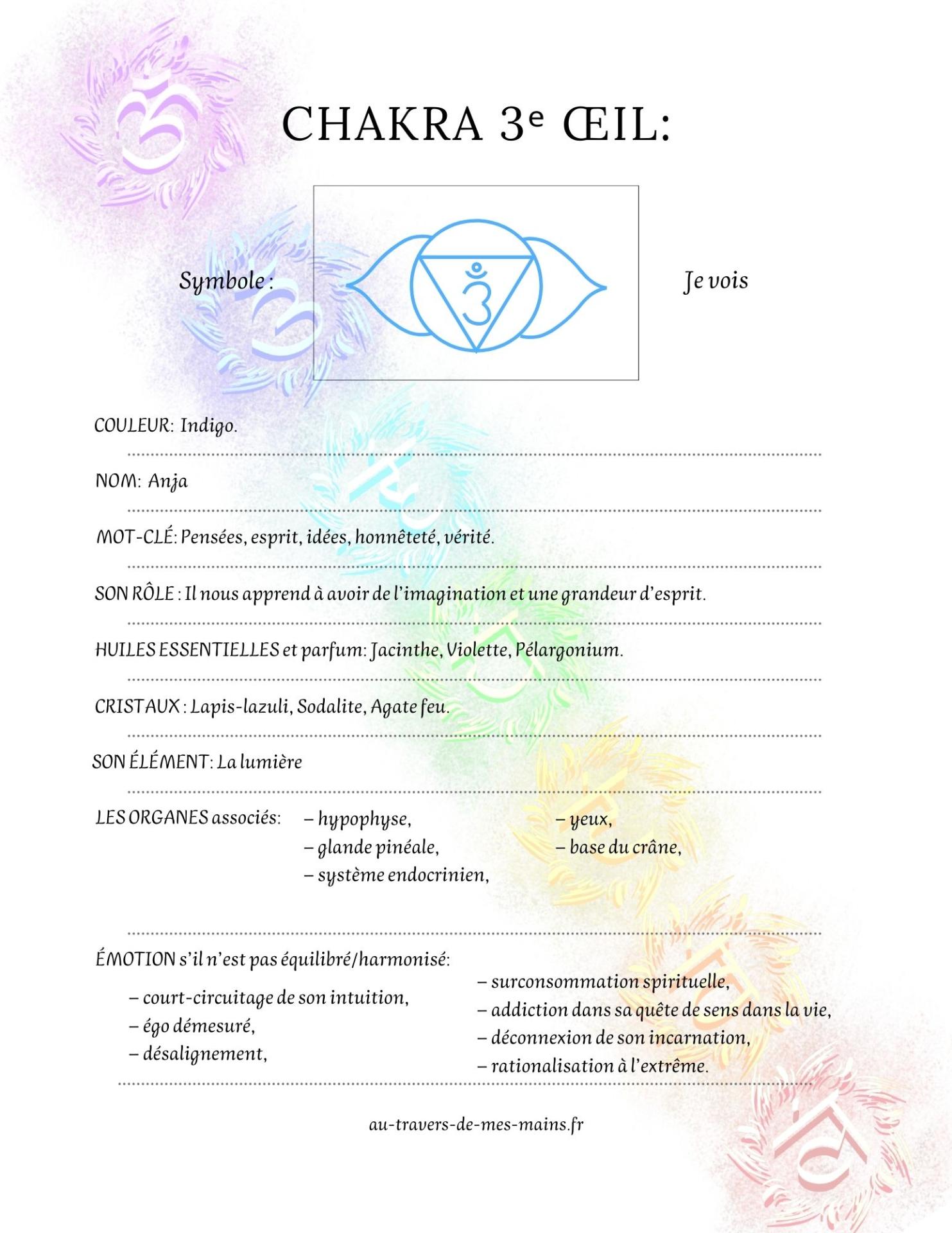 Chakra 3 il