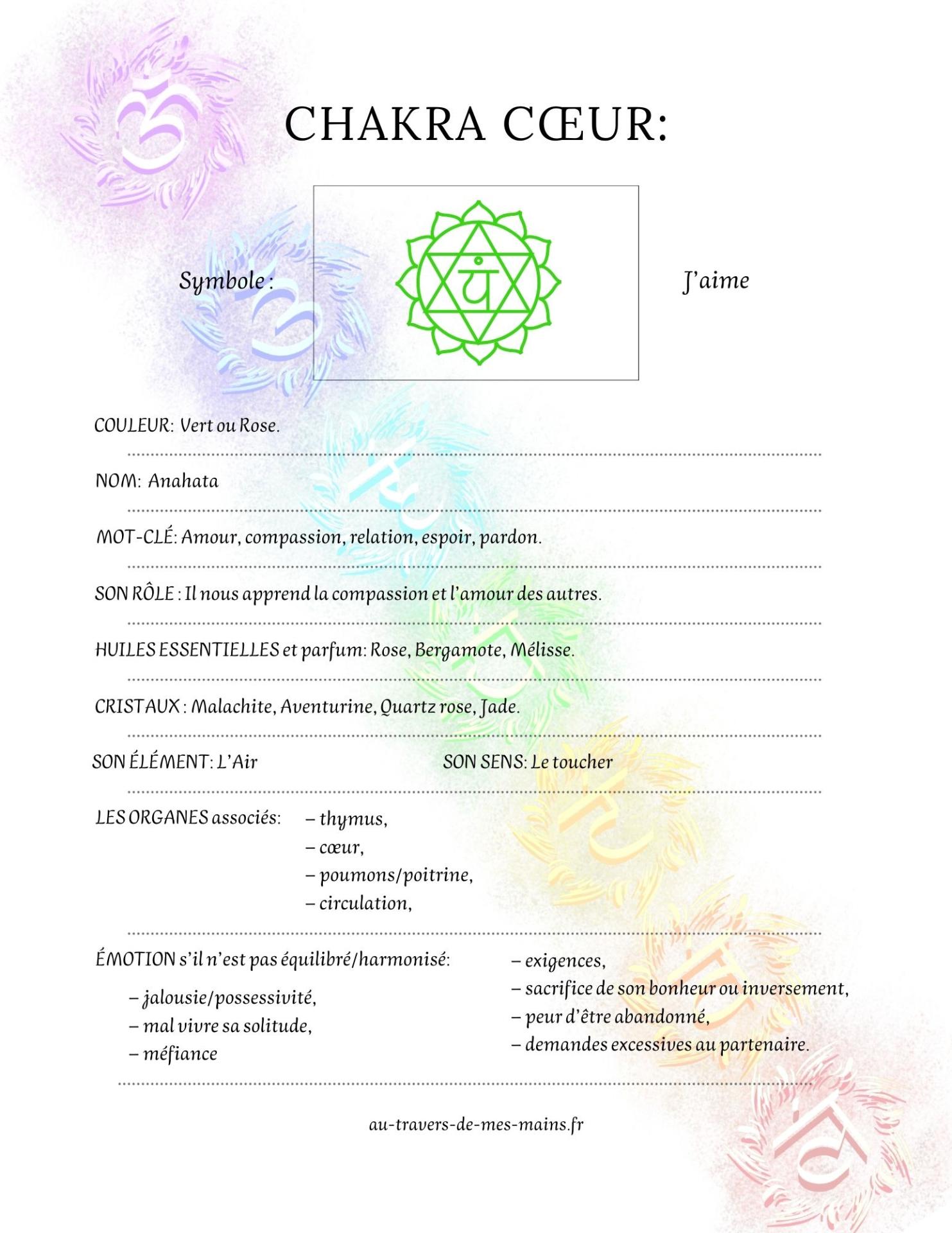 Chakra coeur