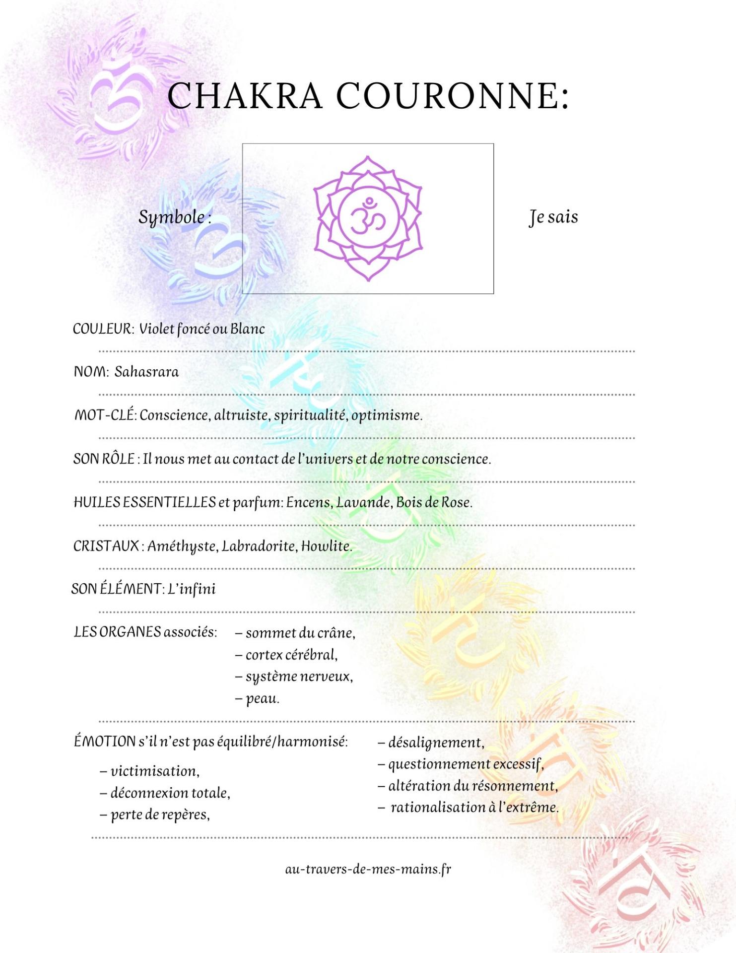 Chakra couronne