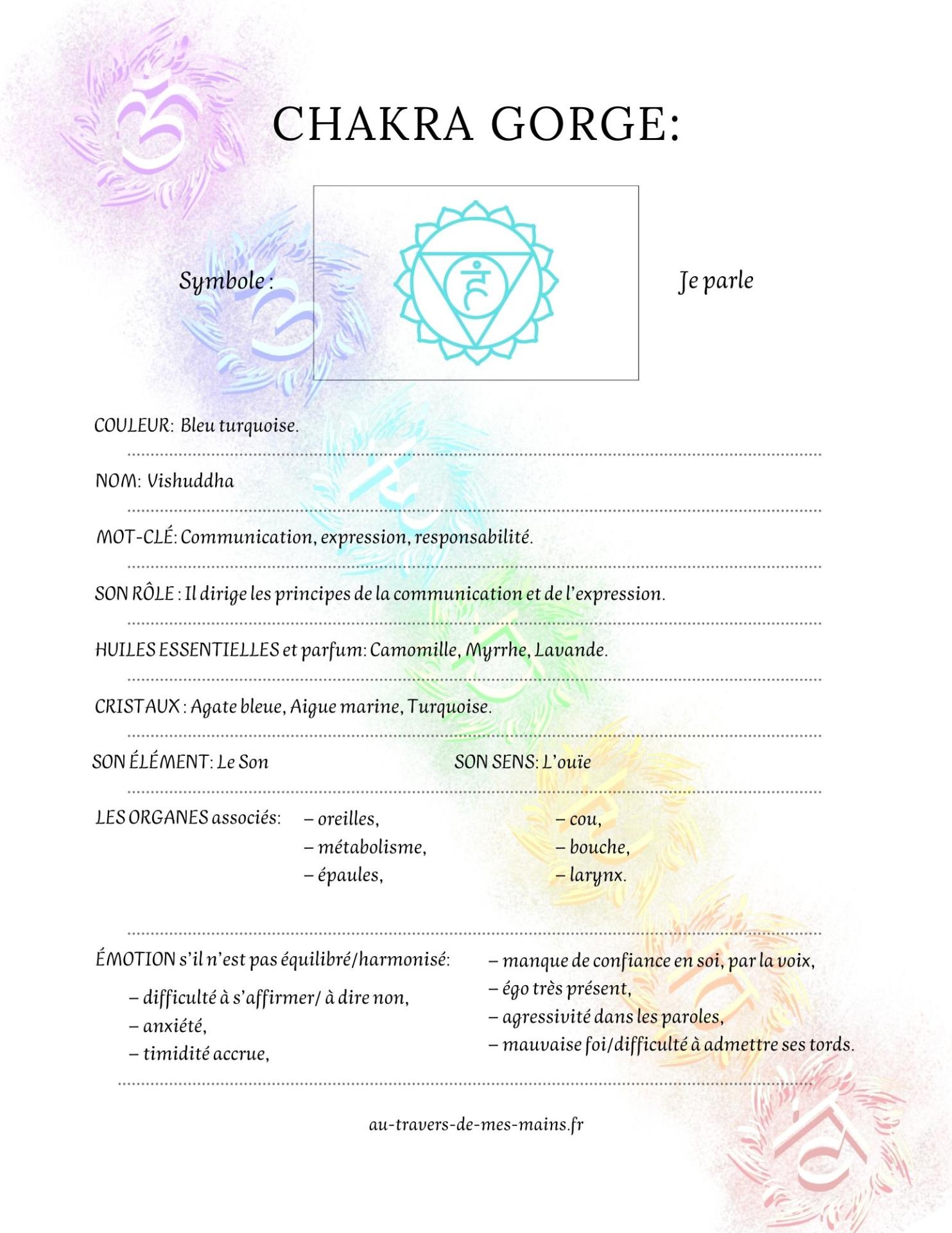 Chakra gorge