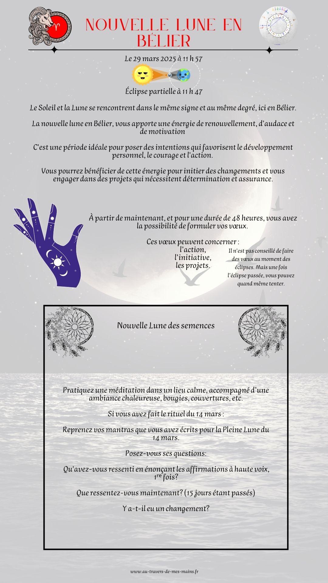 Nouvelle lune en belier